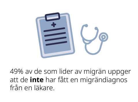 Migrän – en osynlig börda som påverkar både individ och samhälle